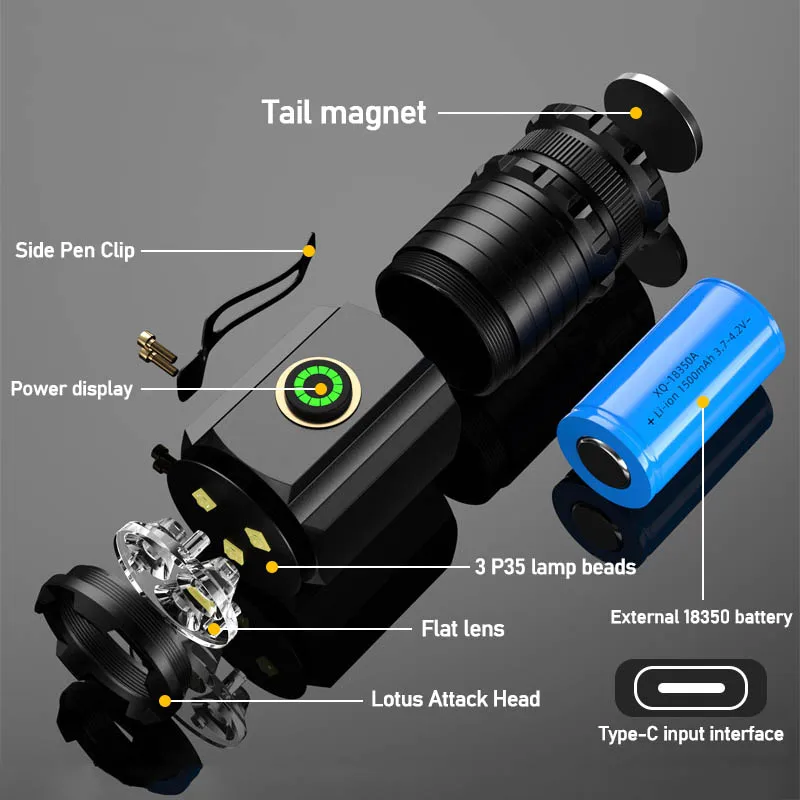 ไฟฉาย LED ขนาดเล็กพกพาสะดวก กำ - Stationery Supply บทวิจารณ์และราคา